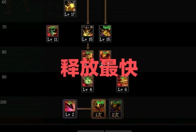 dnf纯公益服发布网超变服(最新推荐的DNF发布网选择) dnf纯公益服发布网超变服(最新推荐的DNF发布网选择)