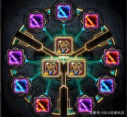 别人的DNF发布网我可以修改马(DNF发布网别人的号能登上,自己号登不上) 别人的DNF发布网我可以修改马(DNF发布网别人的号能登上,自己号登不上)