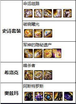 在家玩DNF发布网会盗号么 在家玩DNF发布网会盗号么