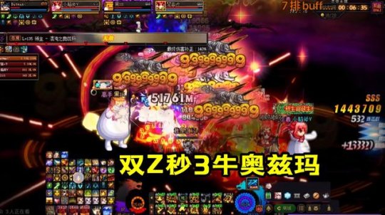 DNF发布网后台能看什么数据 DNF发布网后台能看什么数据