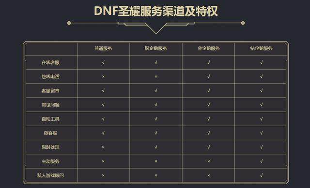 剑舞DNF发布网新手攻略（dnf剑舞新春最新版）