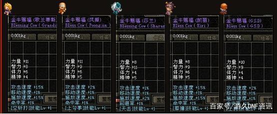 DNF发布网怎么放到游戏根录 DNF发布网怎么放到游戏根录
