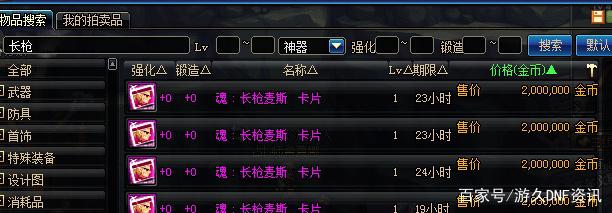 什么DNF发布网人多 什么DNF发布网人多