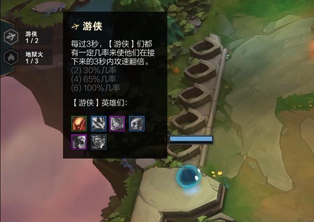 哪里有DNF发布网辅助(DNF发布网与勇士辅助网站) 哪里有DNF发布网辅助(DNF发布网与勇士辅助网站)
