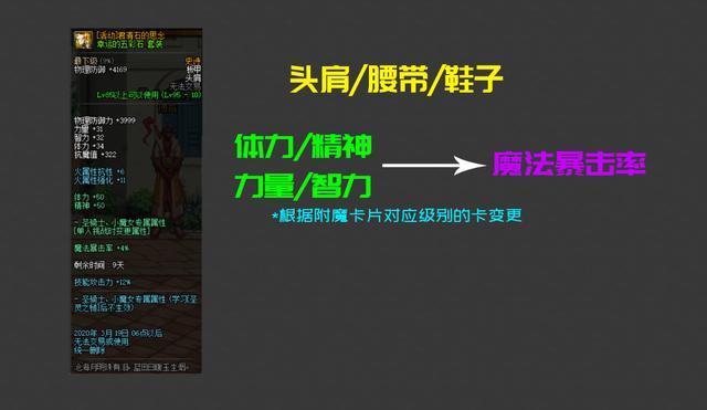 DNF发布网旋风(dnf旋风腿技巧) DNF发布网旋风(dnf旋风腿技巧)