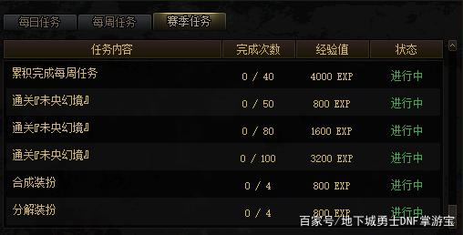 dnf95版本公益服发布网手游推荐(dnf公益服发布网哪个值得一玩) dnf95版本公益服发布网手游推荐(dnf公益服发布网哪个值得一玩)